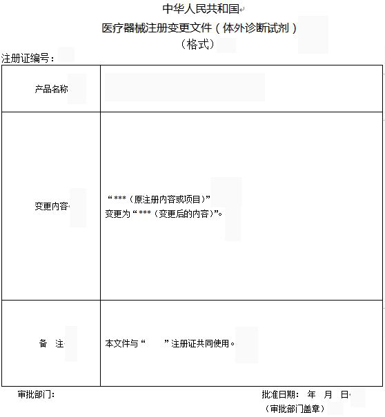 結(jié)果樣本